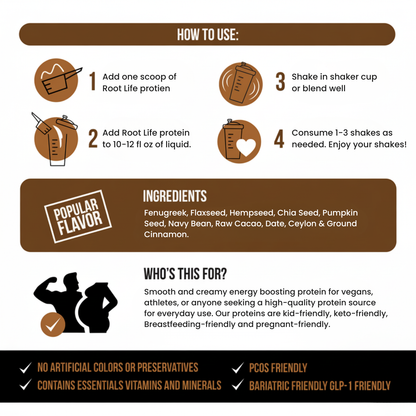 Chocolate Rush Plant-Based Protein