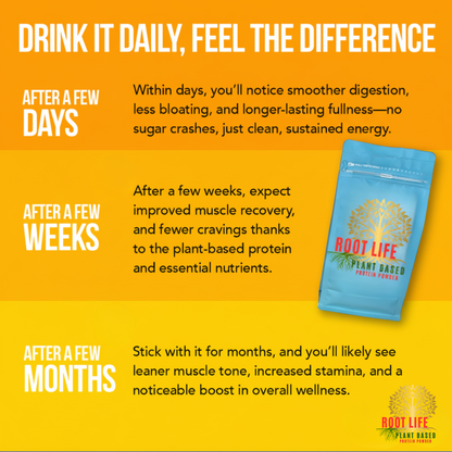 Vanilla Bean Plant-Based Protein